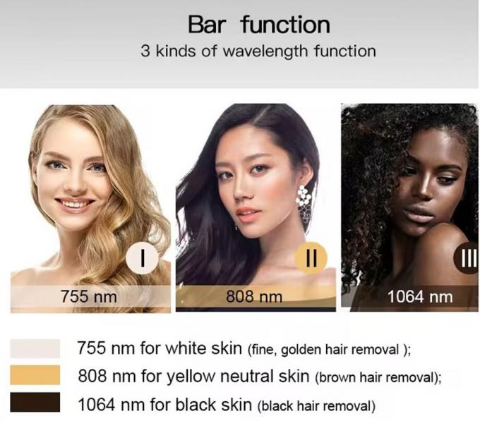 Permanente ontharing laser Ultra dun 4k scherm 808nm diode laser ontharing titanium laser 3
